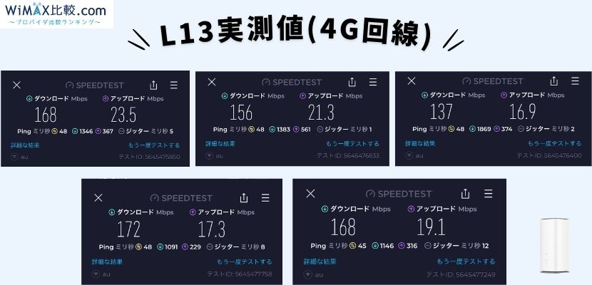 【東京通販】【最新モデル】Speed Wi-Fi HOME 5G L13 ルーター・ネットワーク機器